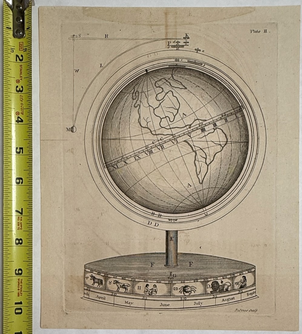 Terrestrial globe on an ornate stand - Benjamin Jones (1 of 2)