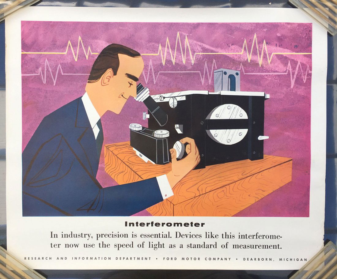 Vintage -Rare - Complete Set Of Ford Research Posters (1 of 8)