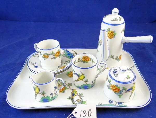 Vintage Limoges France Tea set: This includes (1)trey(2) tea cups(2) saucers(1) tea pot with lid (1) creamer (1) sugar dish all signed on the bottom all the pieces are beautifully hand painted & in great condition measure 12"x5"
