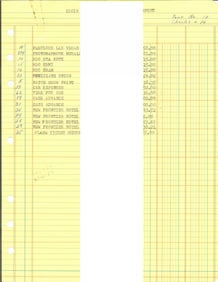 Elvis Presley Tour Canceled Check List