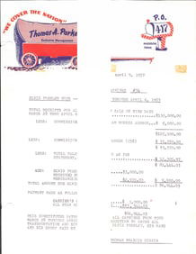 Elvis Presley Tour 1957 Statement of Earnings