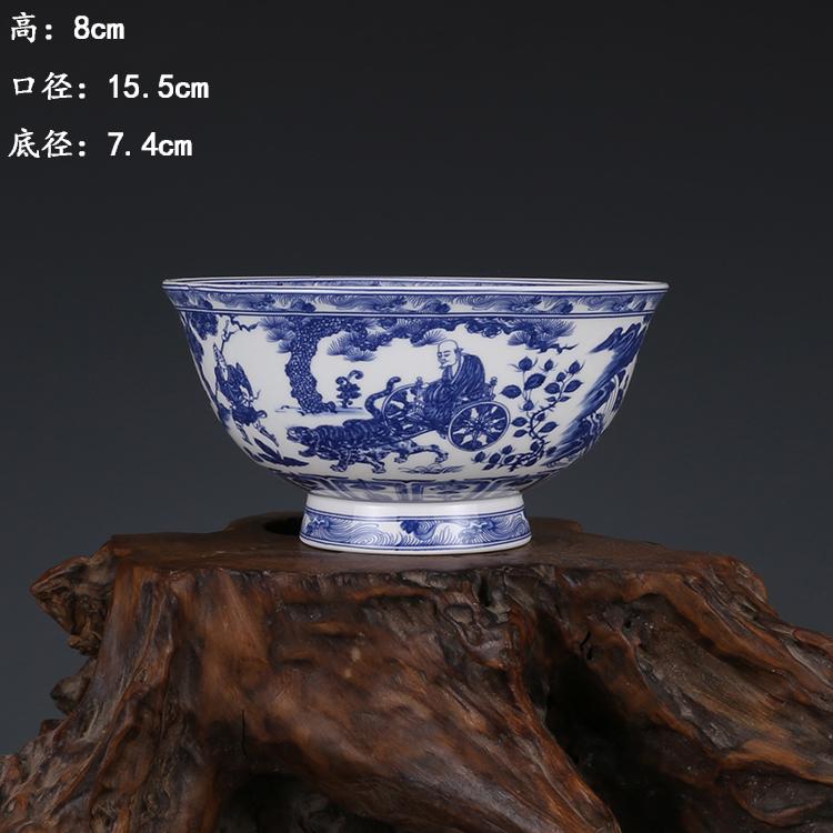 A Nice New Blue and White Porcelain Bowl: New Made, with Qianlong mark on the bottom. Size is around 13x13x8cm.We have more stock,cheap,so if you want to order more email us please.catherine-dong@163.com
