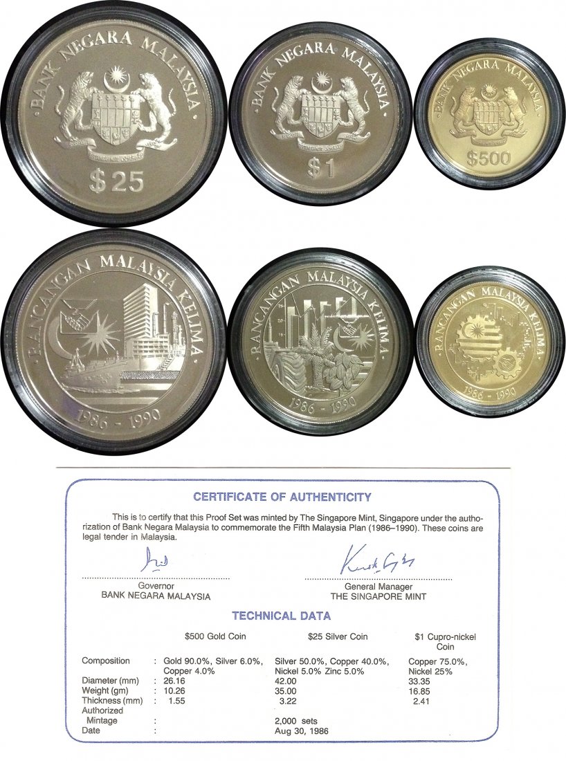 Malaysia 1986, 3pcs coin set: Malaysia 1986 Fifth Malaysia Plan 1 Ringgit, 25 Ringgit & 500 Ringit (0.361oz gold) coin set in original box and certificate. UNC. Total 03pcs coins. 馬來西亞1986年 1