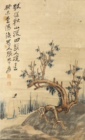 Zhang Daqian (attributed to): Color and Ink 'Figure'