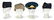 Original WWII and Post-WWII Soviet Garrison Cap and