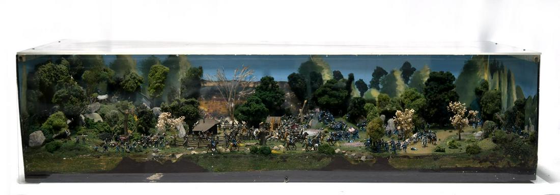 Civil War Battle Model (1 of 2)