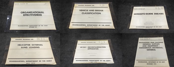 Army Training Wall Scrolls