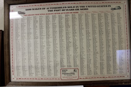 Antique Car Related Auto Poster