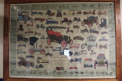 Antique Car Related Poster Early History of Automobile