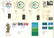 GB collection 40 items mainly FDCs dating back to the - 2