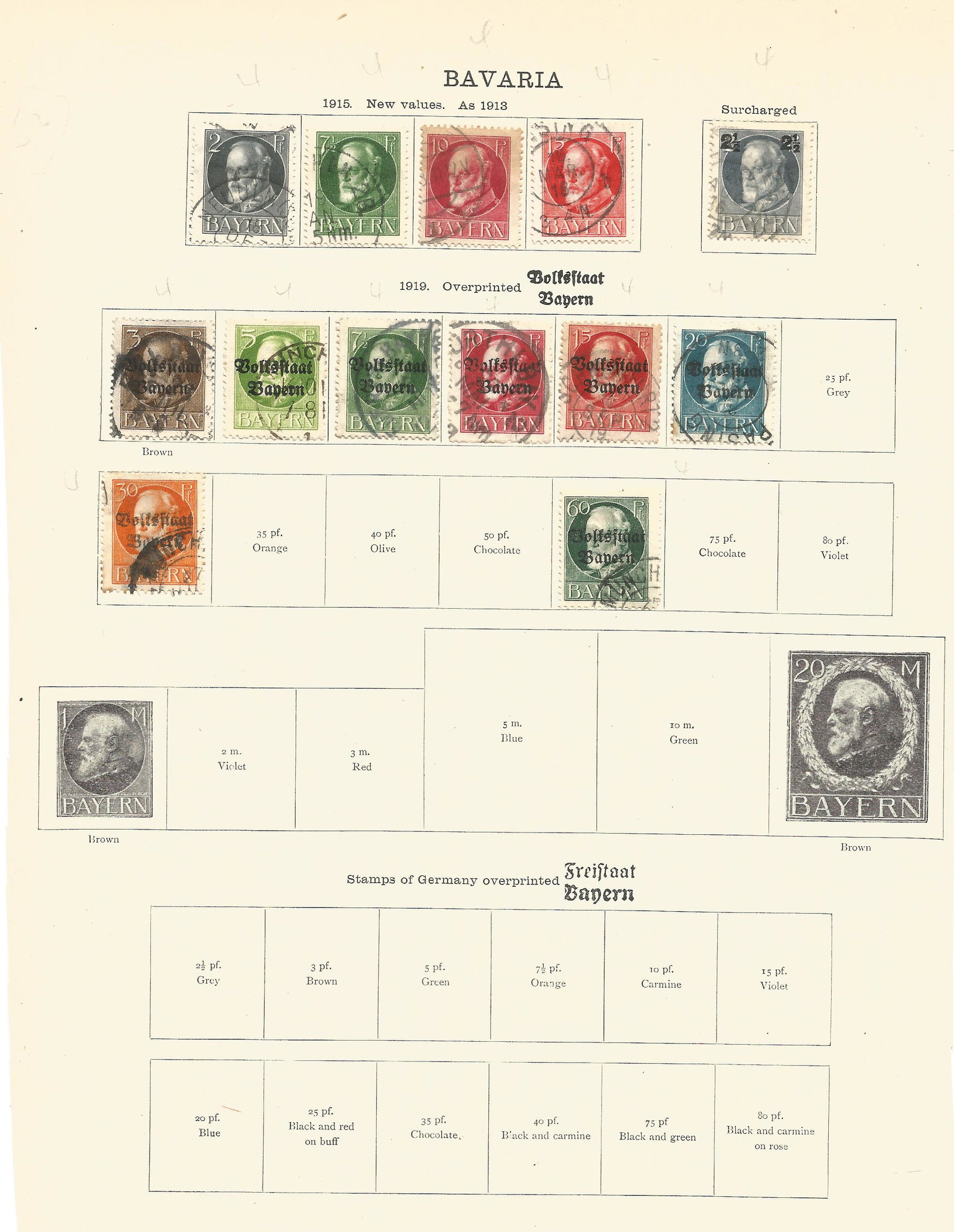 Bavaria stamp collection on 2 loose album pages. (1 of 1)