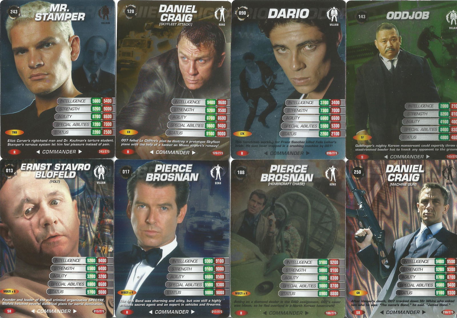James Bond. Collection of 17 007 Spy Cards with names (1 of 1)