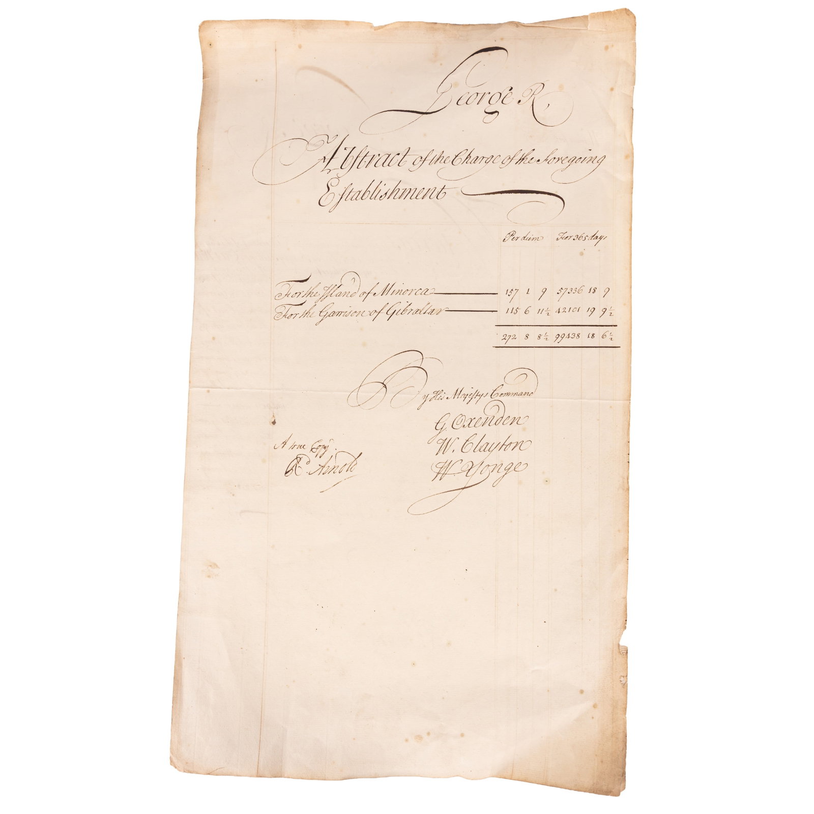 Gibraltar Interest.- Richard Arnold c. 1730 - 2