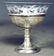 Four Sterling & Glass Sherbets - 2