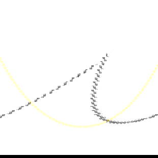 Tiffany & Co. 18K Yellow Gold Chain Necklace: BRAND: Tiffany & Co.; METAL: 18K Yellow Gold; STAMPED: Tiffany & Co., AU750; CONDITION: Pre-owned, Very Good; ITEM WEIGHT (GRAMS): 2.34 g; MEASUREMENTS: Necklace length 18 1/4 inches