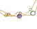 Bvlgari Bulgari Parentesi Multi Gemstone Diamond - 2