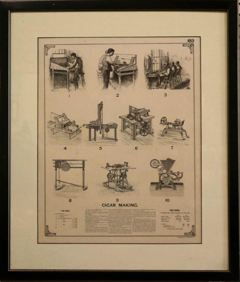 INDUSTRIAL CIGAR MAKING PRINT (1 of 3)