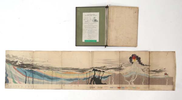 Map: 'Earth Crust' - John Morris 1852 ; Geological: Map: 'Earth Crust' - John Morris 1852 ; Geological diagram of the Earths Crust, Pub. London: I. Reynolds 174, Strand dated August 9. 1852. In hardback portfolio. £15 - 25