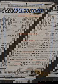 STANDARD OIL PRICE CARD