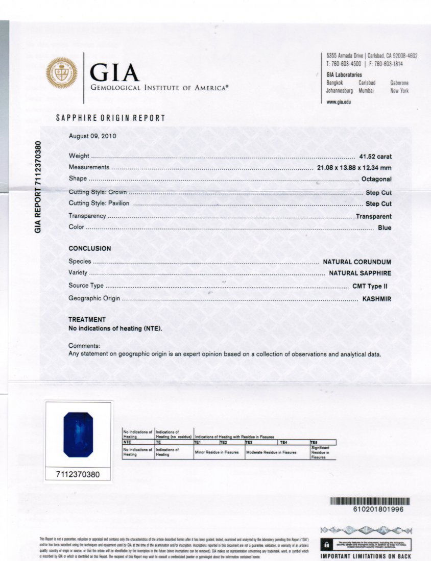 Natural Kashmir Sapphire 41.52 carat - GIA: Extremely rare to find such huge kahmir sapphire, 41.52 carats.. already set in a ring. certified by GIA. Christies auction sold 19 carat kashmir sapphire for 3.5 million dollars and we are asking 4 m