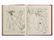 Martin Kippenberger, Die Welt des Kanarienvogels, Book, - 7