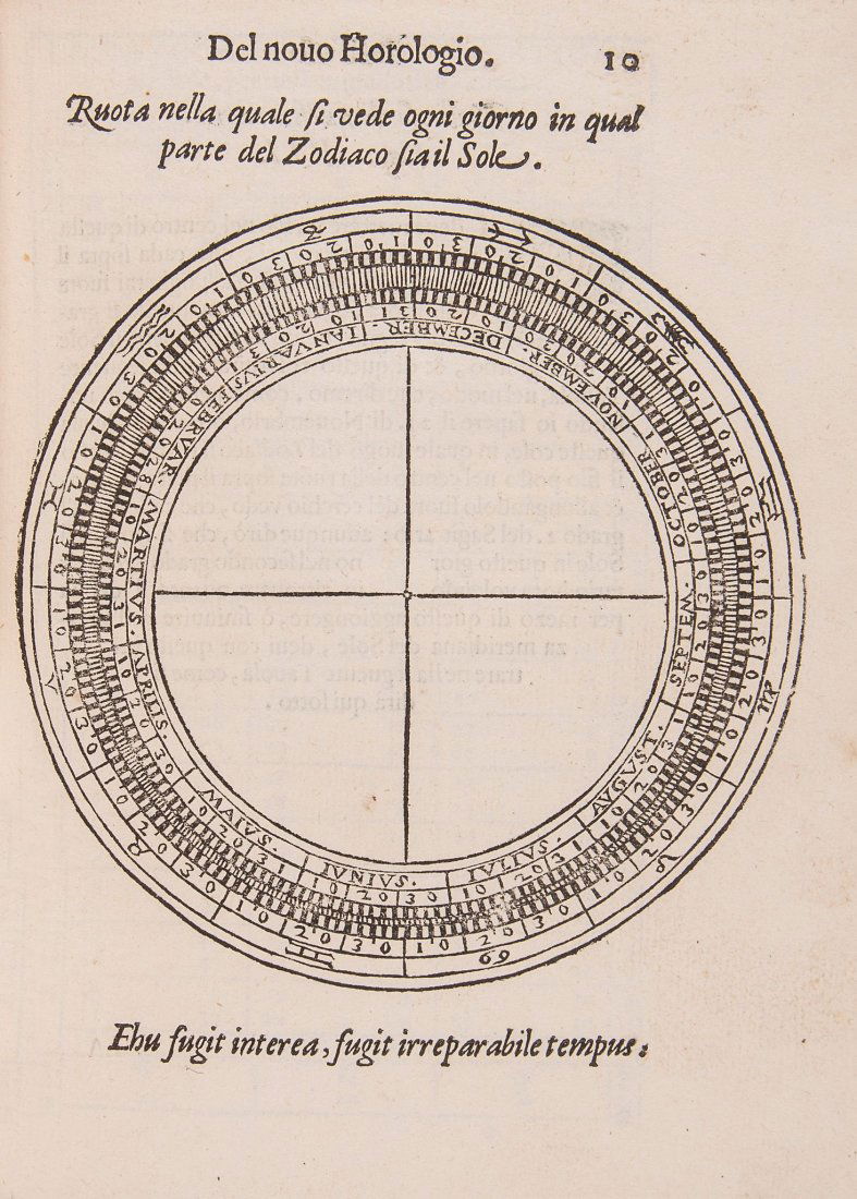 Gallucci (Giovanni Paolo) - Della Fabrica, & Uso del: first edition , woodcut device on title, 26 woodcut illustrations, ?lacking final two leaves with volvelles (duplicated in text, possibly not issued with this edition), title soiled, a little foxing,