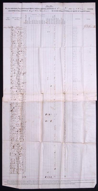 THREE POST-CIVIL WAR 137TH COLORED INF. DOCUMENTS (1 of 10)