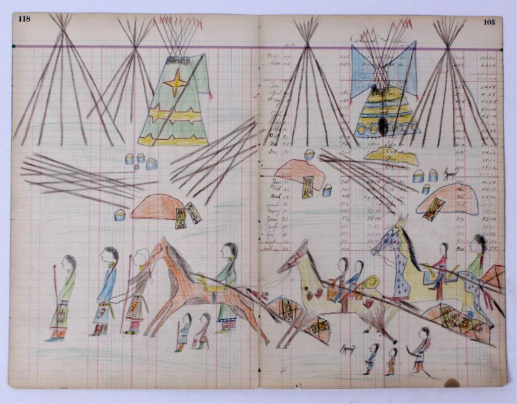 Sioux Indian Tepee Camp Ledger Drawing 1912-1930's: This is an original work of art done by the Sioux Native American's showing two sides of pictorial primitive drawings. Both of the two sides feature a unique story with both sides showing the tribal w