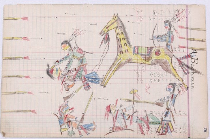 Sioux Indian Warrior Ledger Drawing 1912-1930's: This is an original work of art done by the Sioux Native American's showing two sides of pictorial primitive drawings. The main side shows a Sioux War Party with one tribe fighting the other and men s