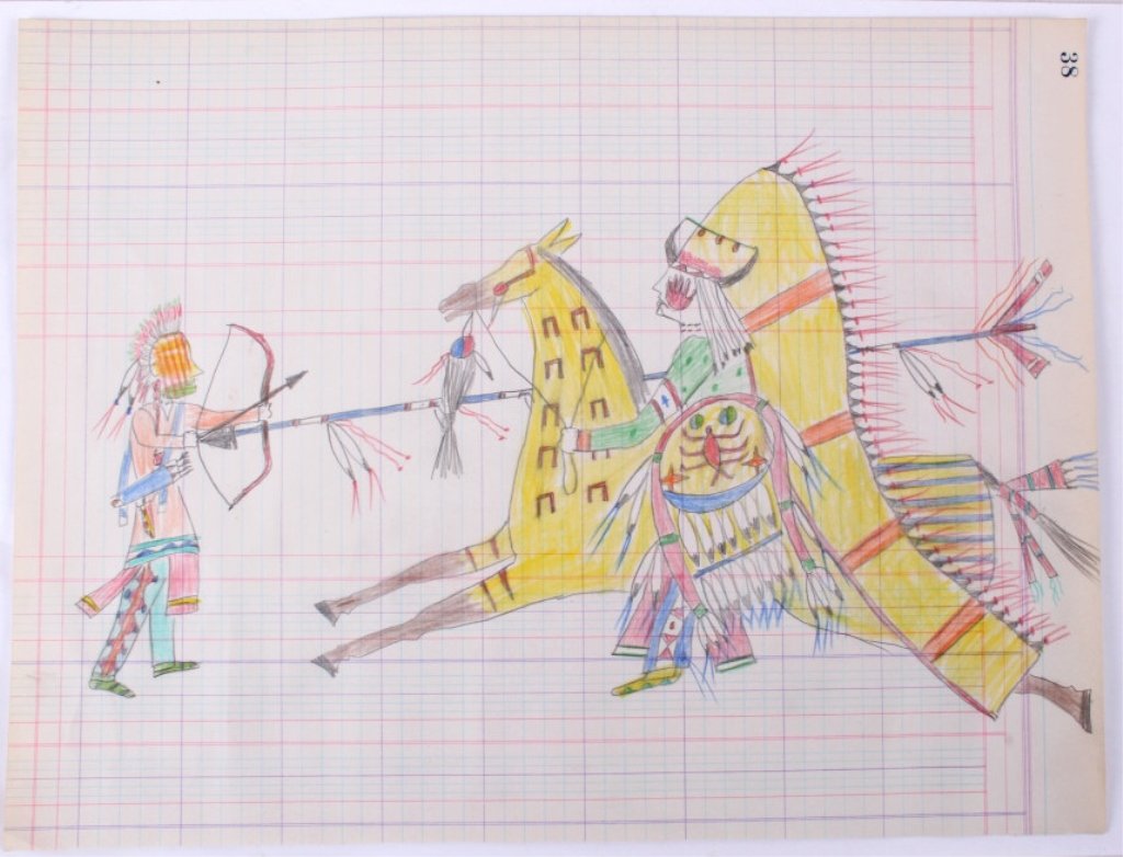 Northern Sioux Ledger Drawings 1890-1950 This is a: This is an original work of art done by the Sioux Native American's showing pictorial primitive drawings. This feature a unique story with an Indian Chief wearing a headdress, war shield, moccasins, w