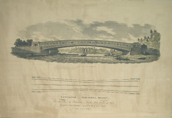 19th Century Print of Philadelphia.