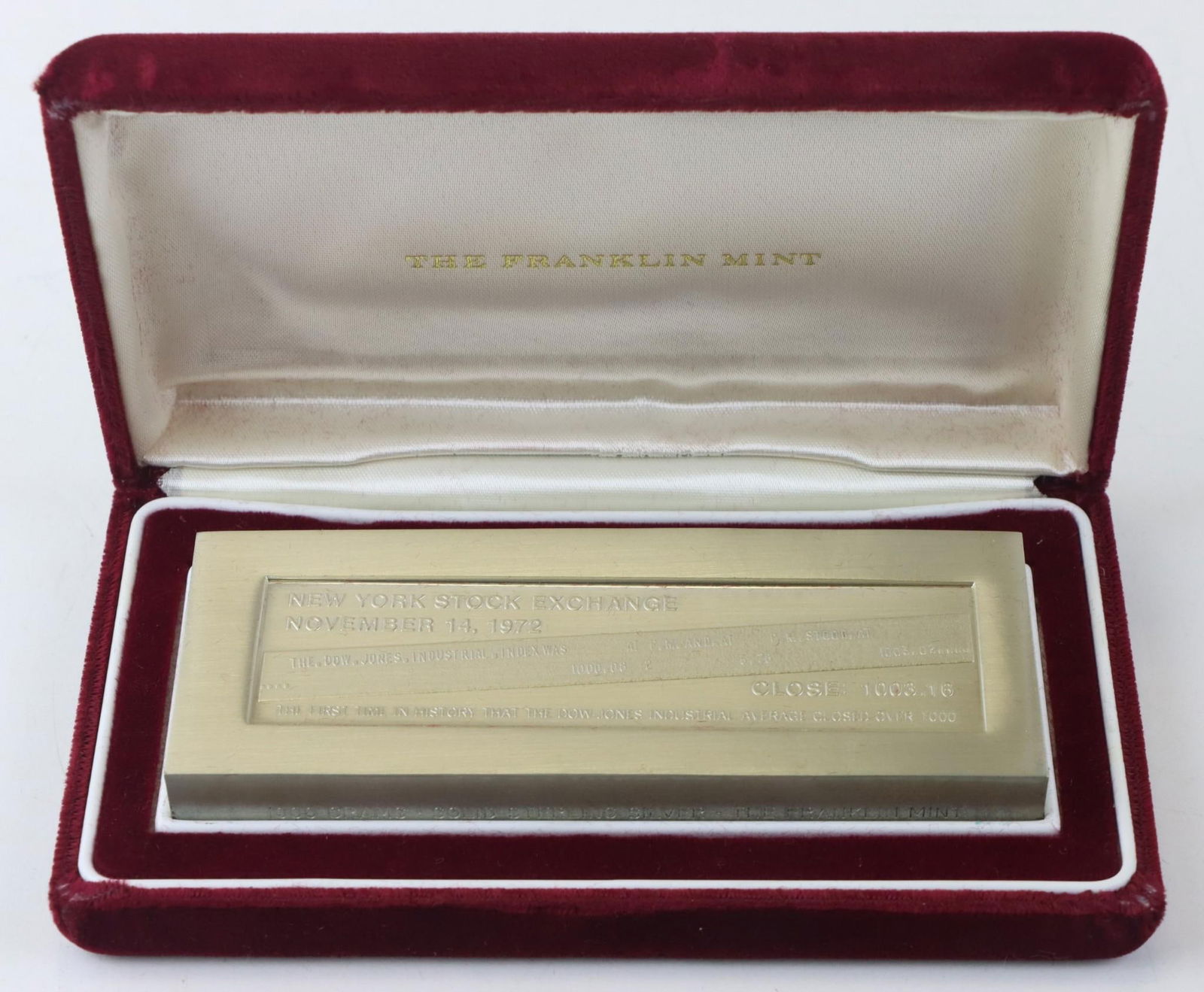 The Franklin Mint Prices - 40,345 Auction Price Results