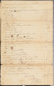 Historic Documents Relating to David Hall, Philadelphia Silversmith