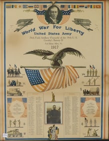 WWI Service Roster for the 76th Field Artillery (VT), Battery D, 1917