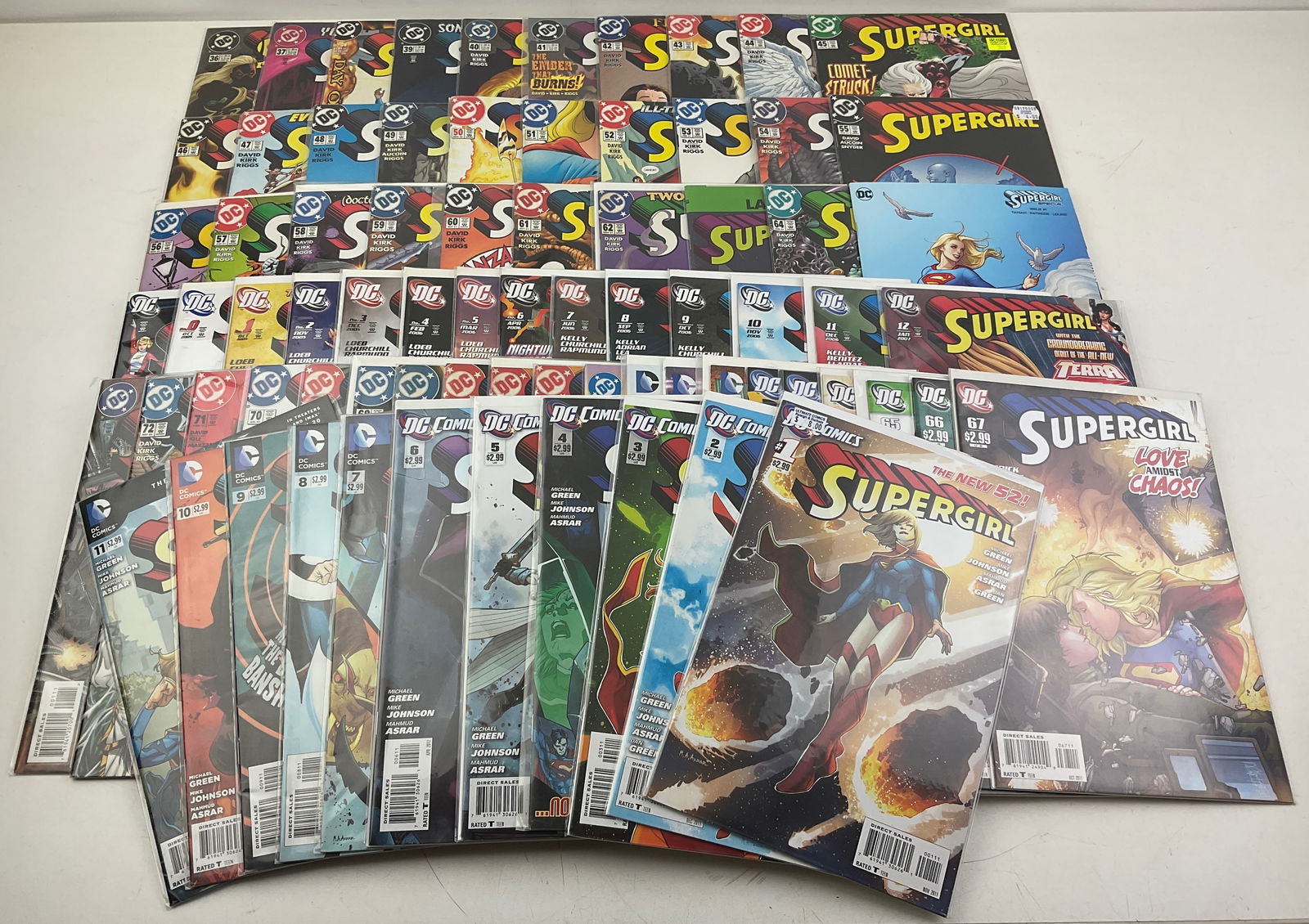 Supergirl Comics: (73) Assorted Supergirl Comics. Condition varies.