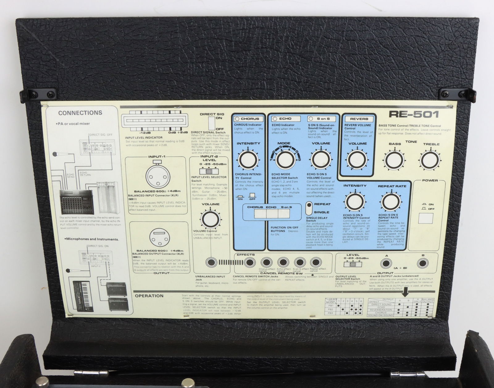 Roland Chorus Echo - 6