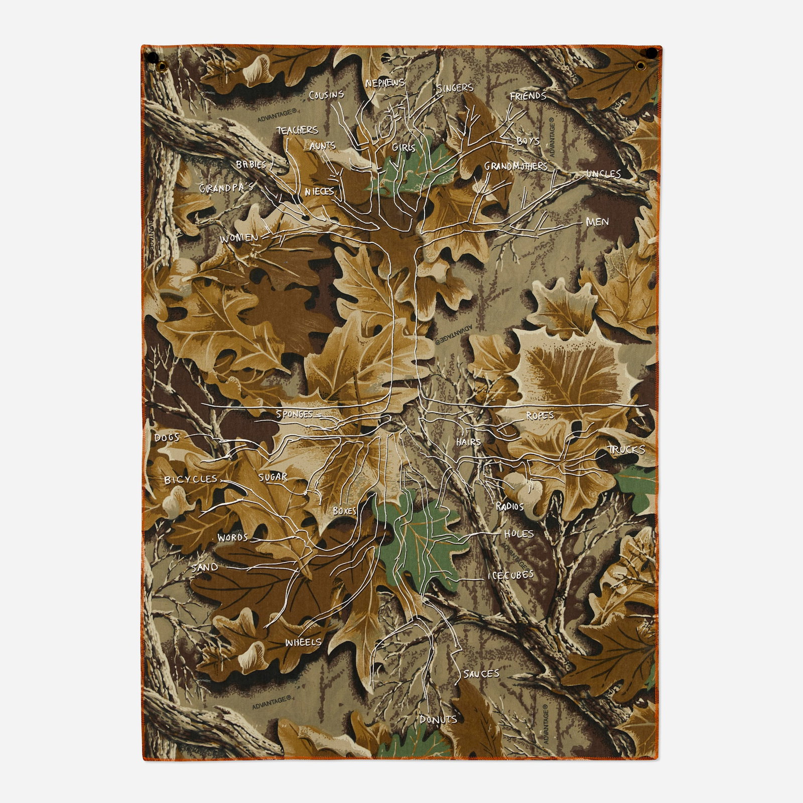 David Byrne, Recycle, it's the Law! (from the Exit 99 portfolio): David Byrne Recycle, it's the Law! (from the Exit 99 portfolio) 1999 screenprint in colors on Camouflage fabric 29.75 h x 21.625 w in (76 x 55 cm) Signed, titled, dated, and numbered to tag to verso
