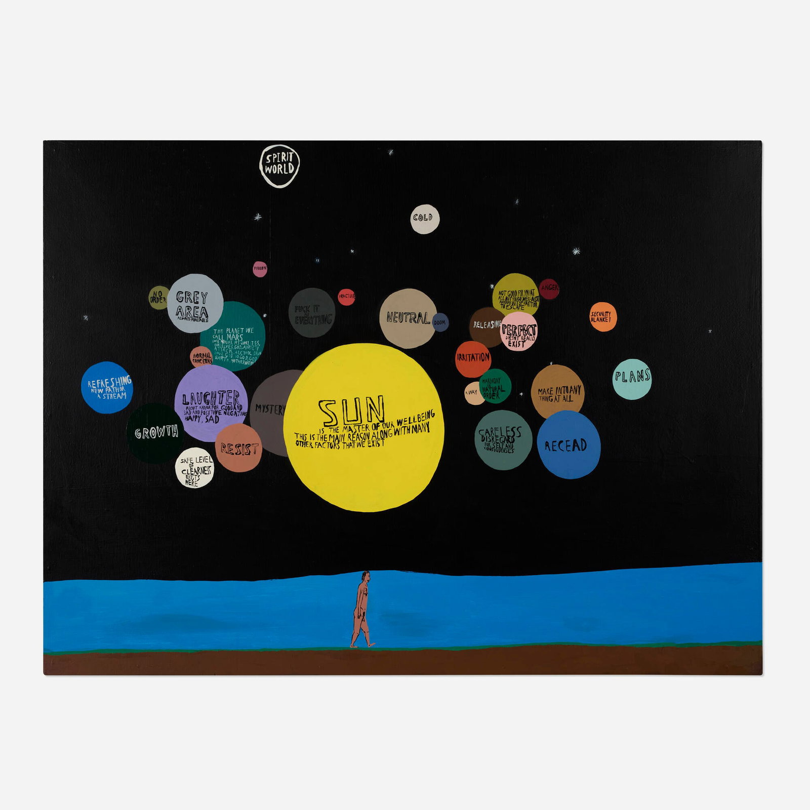 Chris Johanson, Planets (1 of 3)