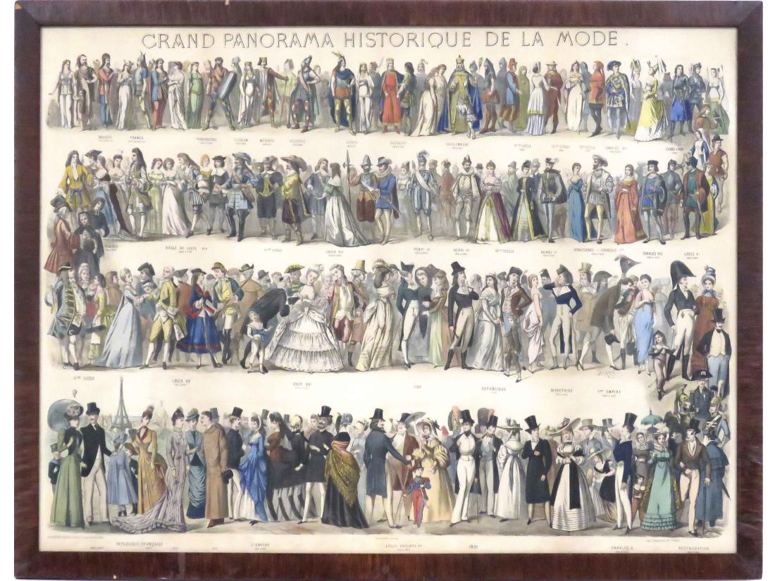 FRENCH LITHOGRAPH, "GRAND PANORAMA HISTORIQUE DE LA (1 of 5)