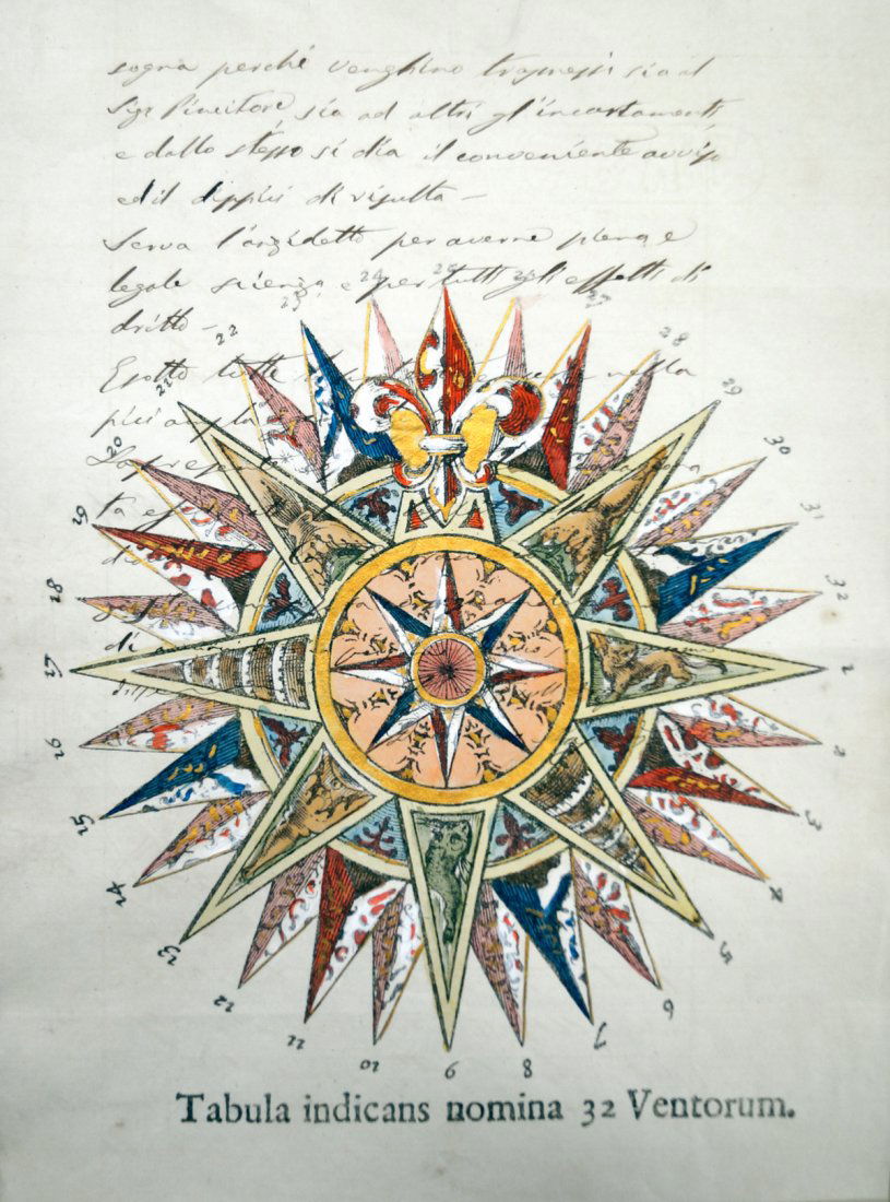 ITALIAN SCHOOL (19TH CENTURY) HANDCOLORED LITHOGRAPH, (1 of 1)