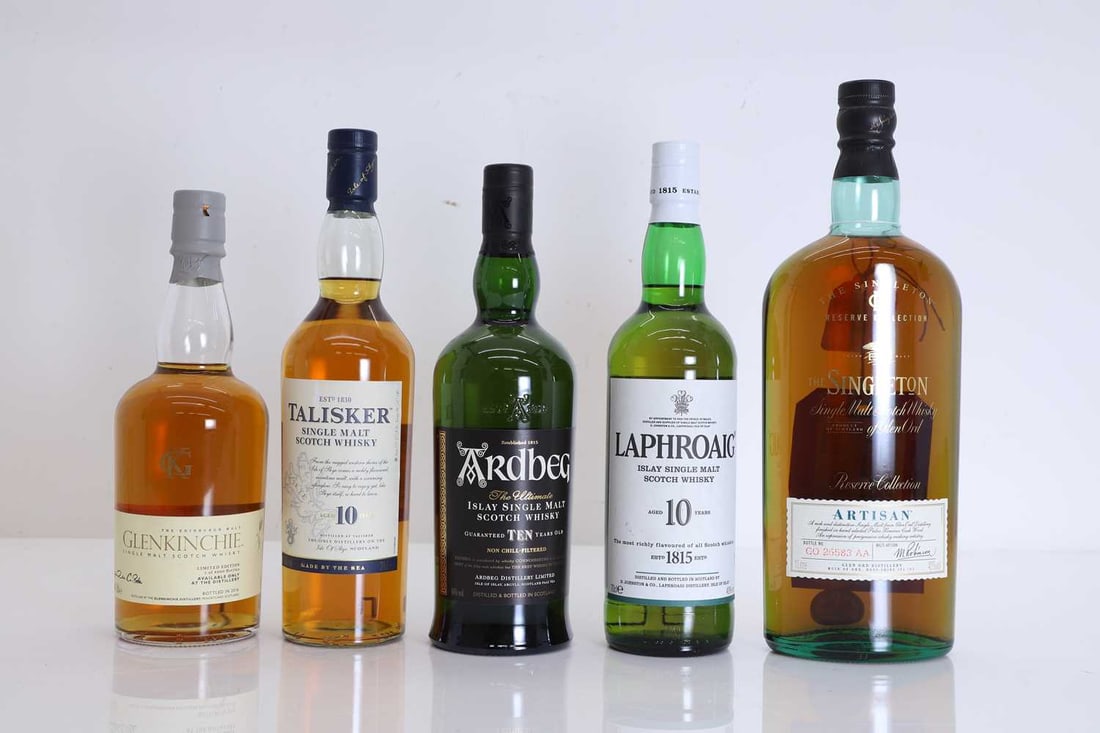 A selection of Scotch malt whiskies, (1 of 1)