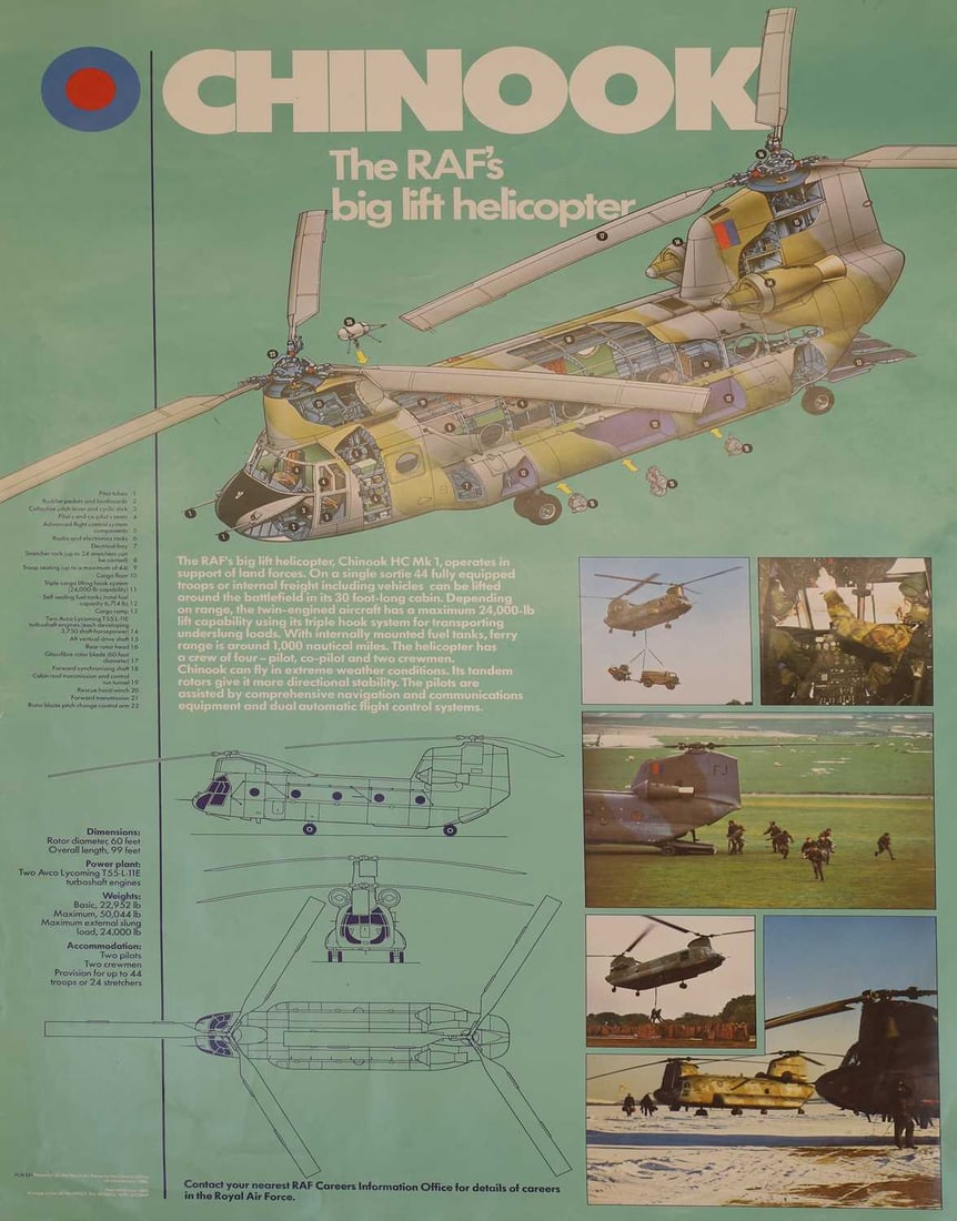 Nine various National Savings and Avaition posters, 1940s and later, - 2