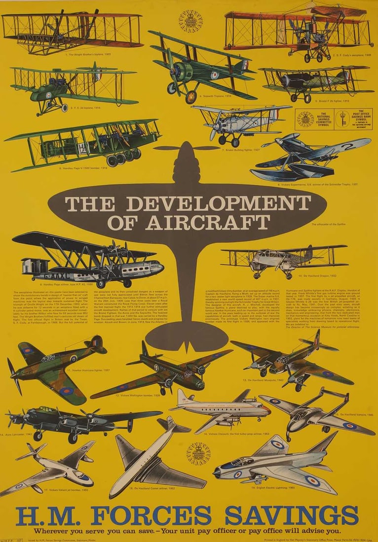 Nine various National Savings and Avaition posters, 1940s and later, - 9