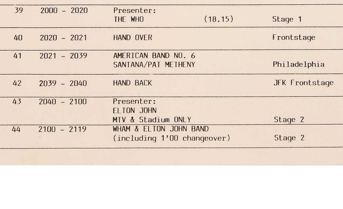 Live Aid, an artist’s running order, four foolscap pages, typed and reproduced: (1 of 5)