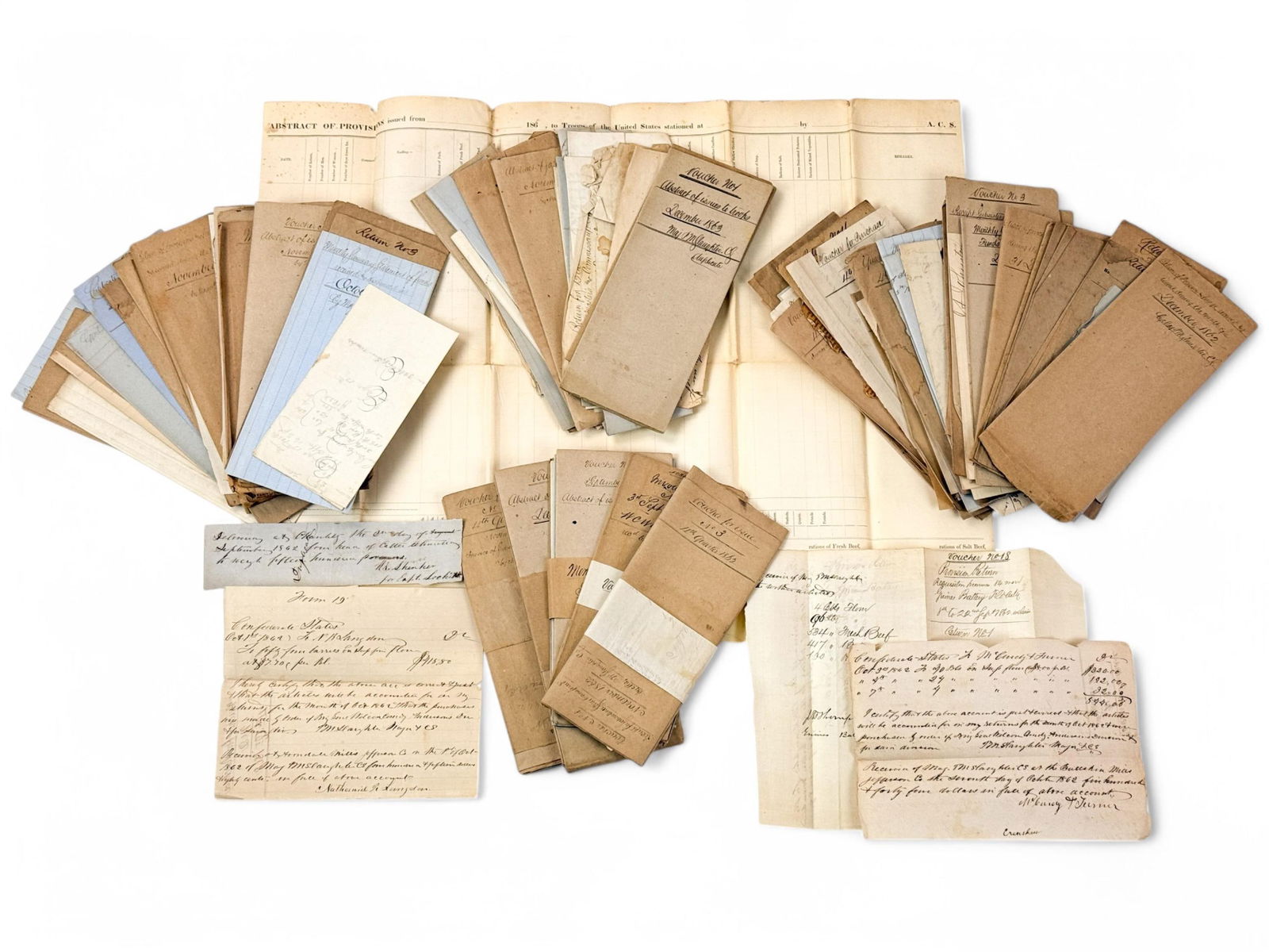 Confederate Records of the Subsistence Department. (1 of 6)