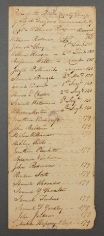 Fries' Rebellion documents 1798-1801: [Tax Rebellion/Pennsylvania]. The “Fries’ Rebellion” was an uprising led by John Fries (c.1750-1818) of German-American farmers in the Bucks, Northampton and Montgomery counties of Pennsylvania 