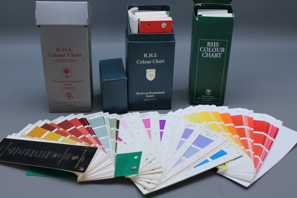 Methuen Handbook Of Colors Buying Methuen Handbook Of Colors Buying