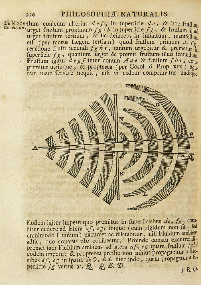 Newton, Isaac Philosophiae naturalis principia (1 of 4)