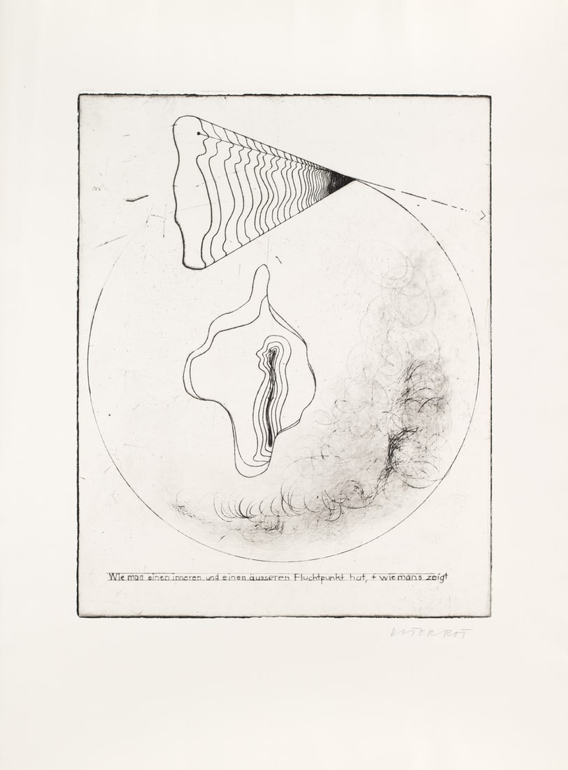 Roth, Dieter Wie man einen inneren und äußeren Fluchtpunkt hat und wie mans zeigt. 1966. (1 of 1)