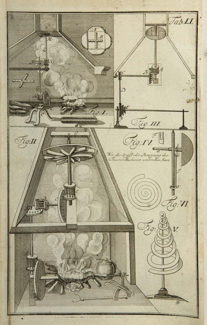 Leupold, Jacob - Theatrum Machinarum Generale. Schaupla: Leupold, Jacob. Theatrum Machinarum Generale. Schauplatz des Grundes mechanischer Wissenschafften (&) Schauplatz der Heb-Zeuge. 2 Bände in 1. Mit 126 (statt 127) gefalt. Kupfertafeln. Leipzig, Gledit